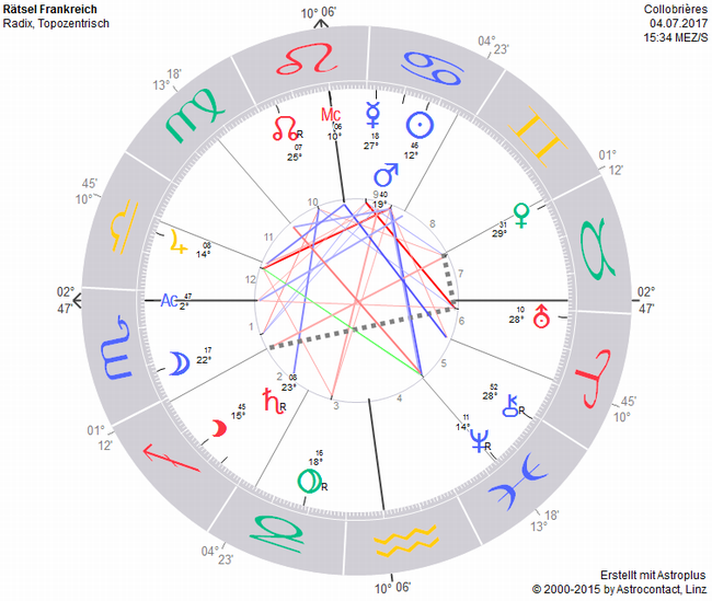 Horoskop1.png