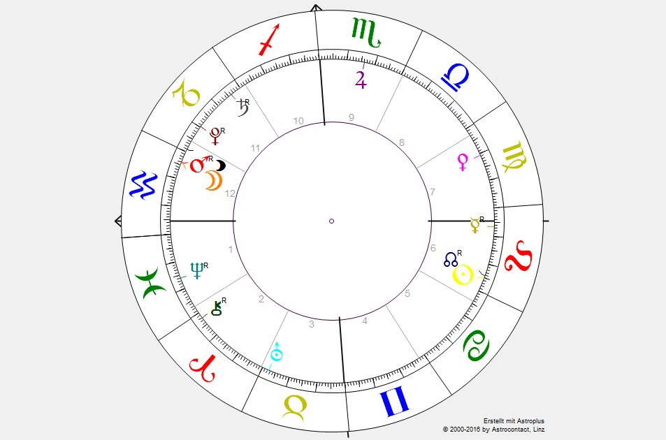 Horoskop-MoFi-27-Juli.png