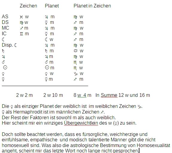 20190519-171347-Wolfgang Joop Sexualität.jpg