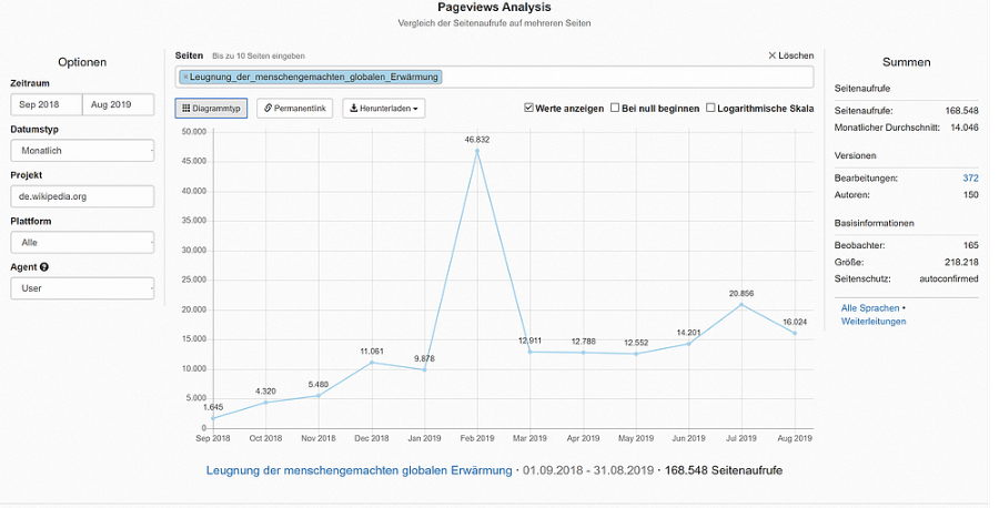 Opera Momentaufnahme_2019-09-29_152105_tools.wmflabs.org.png