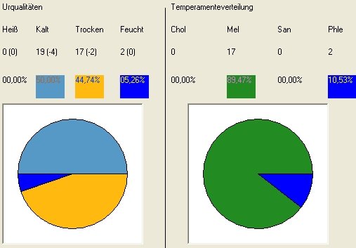 20191023-095740-Temperament.jpg