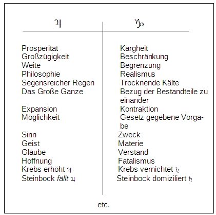 20191129-164136-Jupiter im Steinbock eine Betrachtung - Microsoft Word.jpg