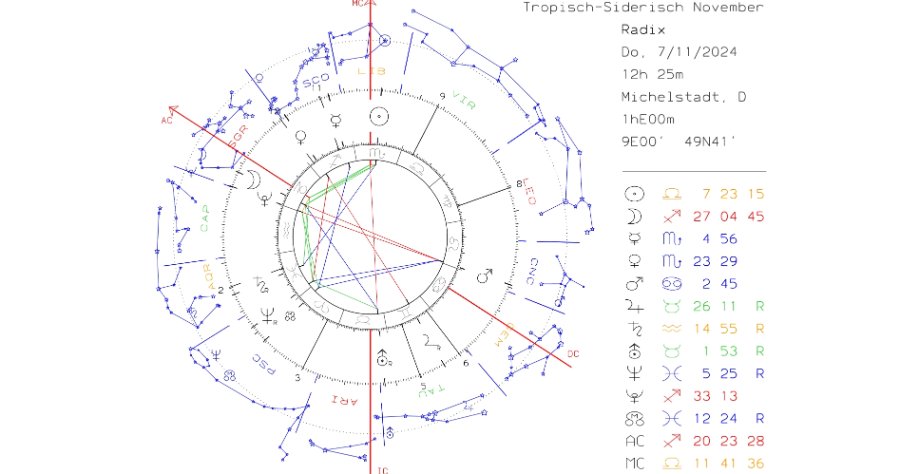 Tropsid 07.11.2024.jpg