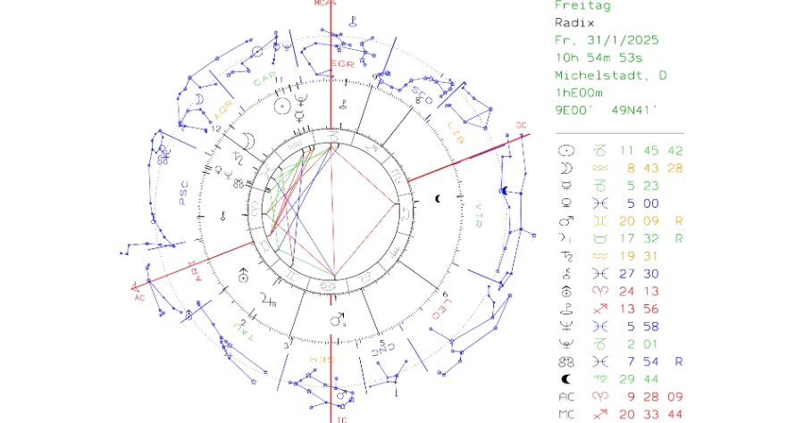 Tropsid jan 31.01.2025.jpg