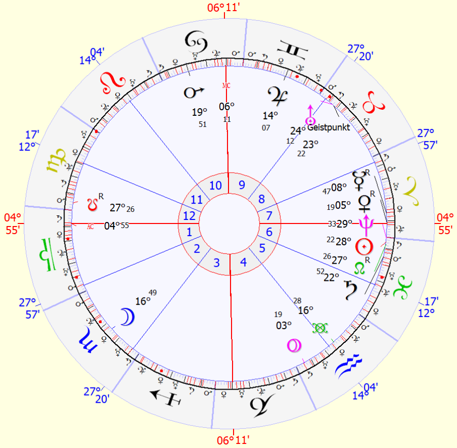 2025-03-19 17_00_31-Astrocontact Astroplus.png