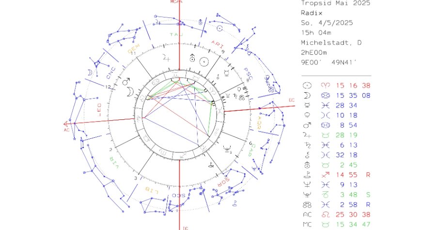 Tropsid 04.05.2025.jpg