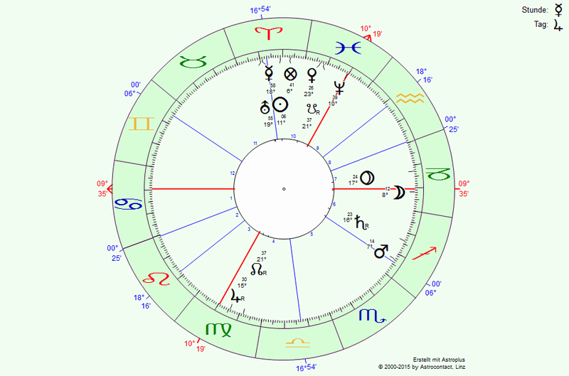 Horoskop.png
